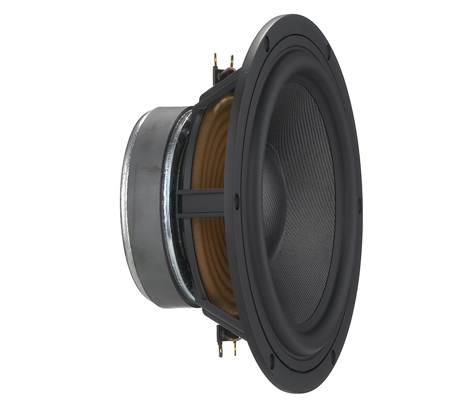 GF 200 2 x 4 Ohm Visaton