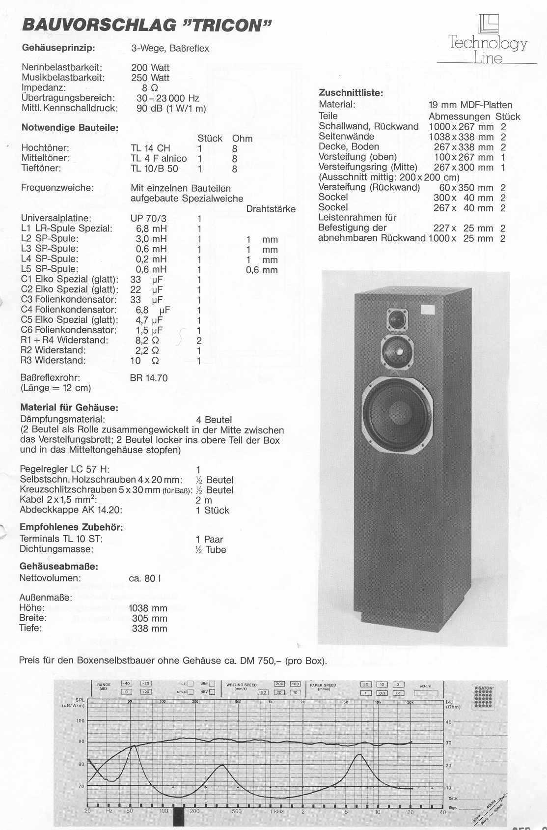 [Bild: Tricon-1.jpg]