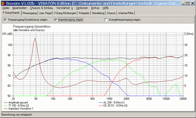 Software Visaton