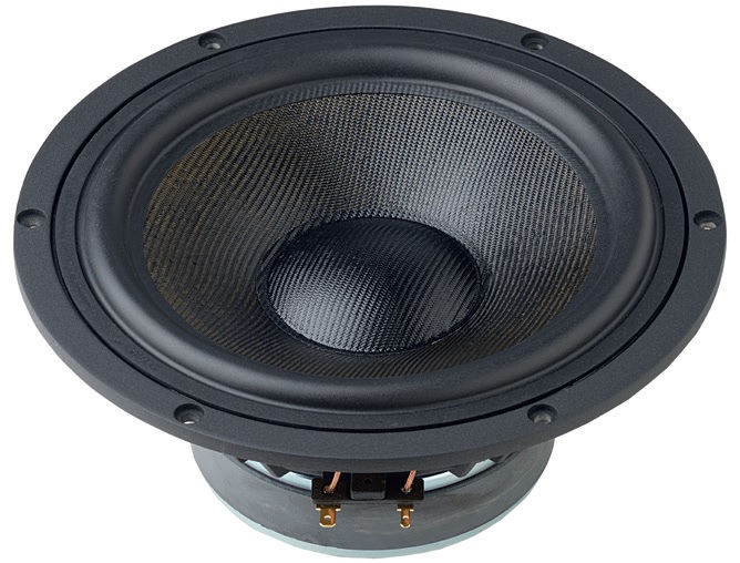 Enceinte passive 100V, 2 voies, haut-parleur 10 cm + tweeter, 40W, 8 ohm,  Visaton WB