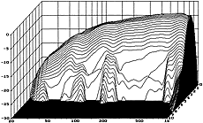 PC Bedämpfung 2_6