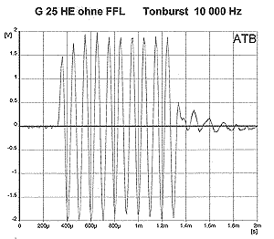 KLP1a