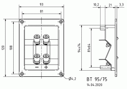 BT 95/75