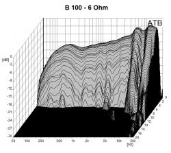 b100-6_zd