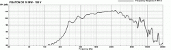 dk10mw_100v_fs