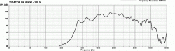 dk6mw_100v_fs