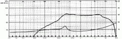 dmr120_fs