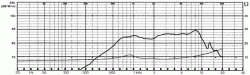 dmr_35_fs