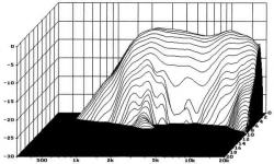 dsm25ffl_zd
