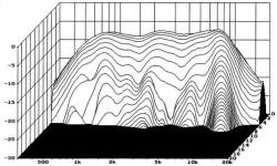 dsm50ffl_zd