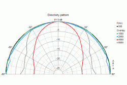 frs10wp_rd