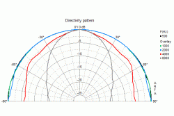frs7_rd