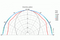 frs7w_rd