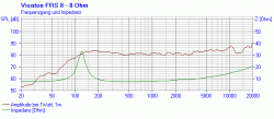 frs8_8_fs