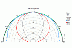 fx10_rd