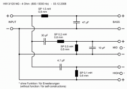 hw3_120ng_4_w