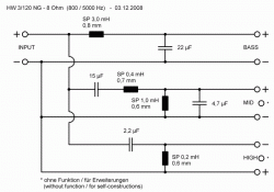 hw3_120ng_8_w