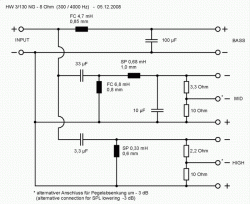 hw3_130ng_8_w