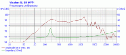 sl87wpm_8_fs