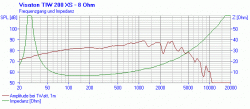 tiw200xs_8_fs