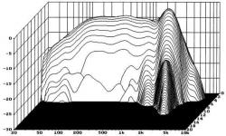 tiw250_zd