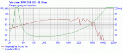 tiw250xs_8_fs