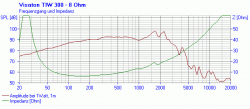 tiw300_8_fs