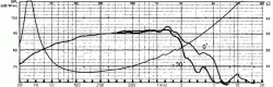 tiw360_fs