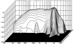 tiw360_zd