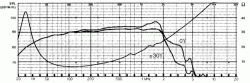 tiw400_fs