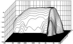 tiw400_zd