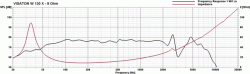 W 130 X - 2 x 4 Ohm