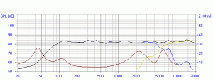 aria_mht_fs