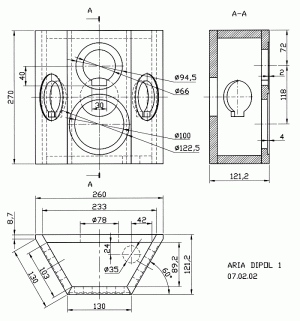 ariadipol1_tz