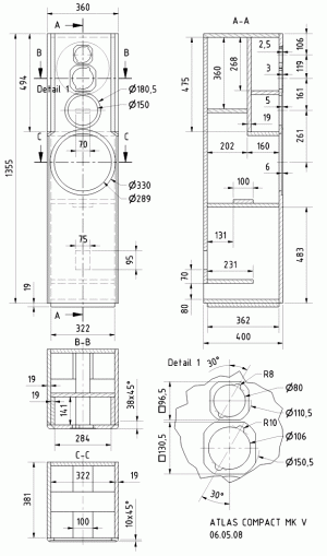 atlascompact_mk5_tz