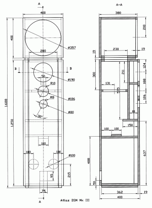 atlasdsmmkiii_tz1