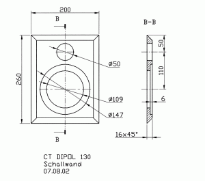 CT DIPOL 130