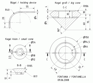 fontana_kegel_tz