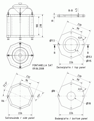 fontanellasat_tz