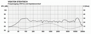 stehtisch_fs