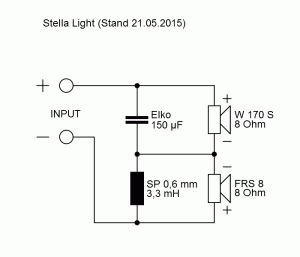 stella_light_w