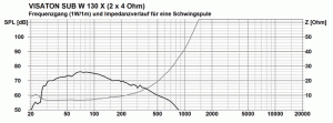 subw130x_fs