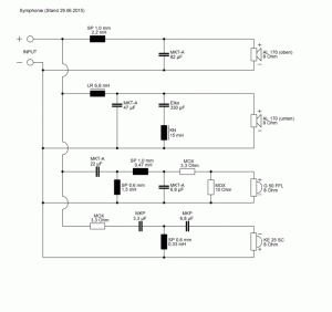 symphonie_w