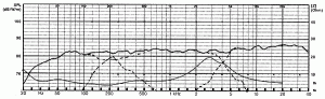 vox253mti_fs