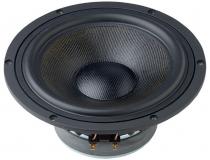GF 200-2 x 4歐姆